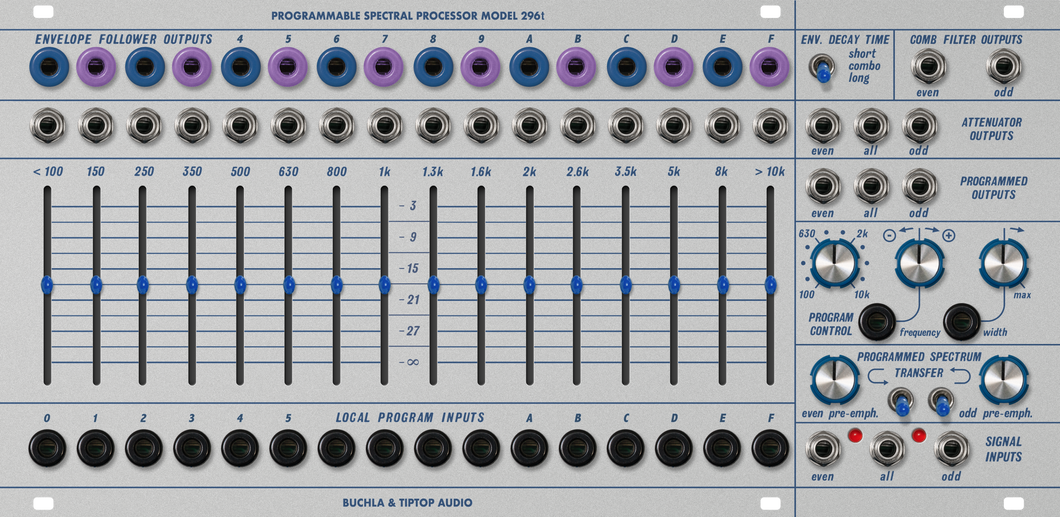 Tiptop Audio Buchla 296t Programmable Spectral Processor