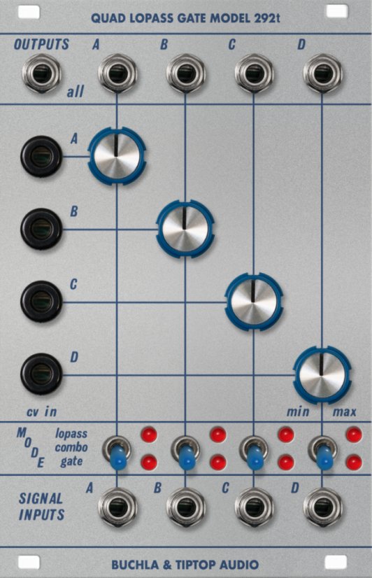 Tiptop Audio Buchla Quad Lowpass Gate 292t