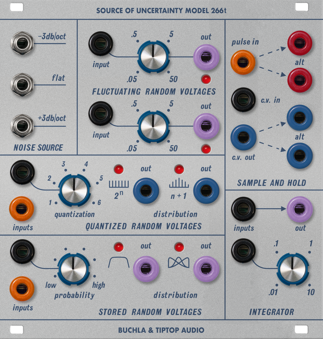 Tiptop Audio Buchla Model 266t Source Of Uncertainty